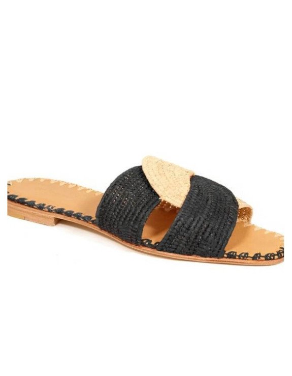 Flat Raffia Sandal Preferred Summer Footwear for Beauty, Lightweight